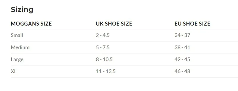 Moggans Full Cushion Merino Crew Socks - Grey/Teal-1