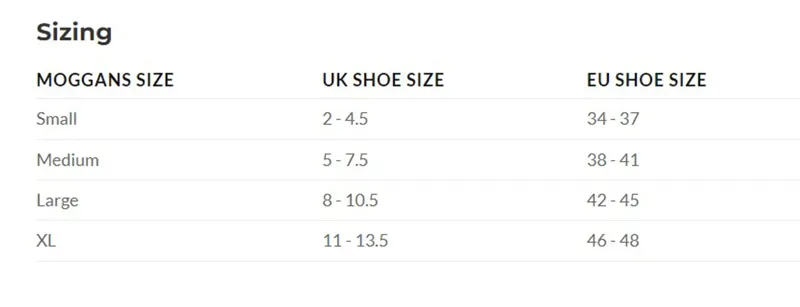 Moggans Midweight Merino Crew Socks - Grey/Teal-2