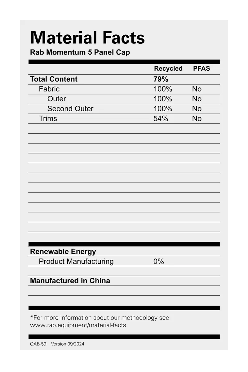 Rab Momentum 5 Panel Cap - Fig Green/Sage -4