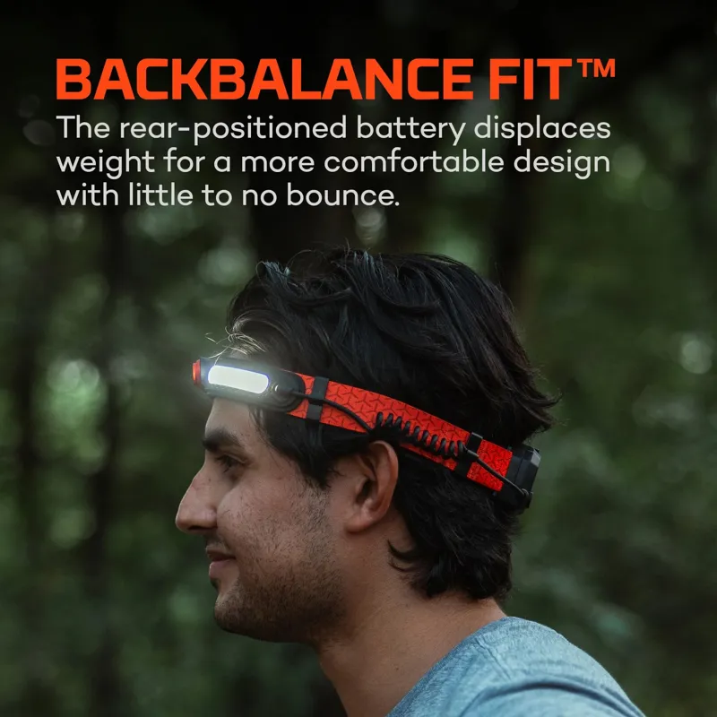 Nebo Curvbeam 600 Flex Rechargeable Headlamp-2