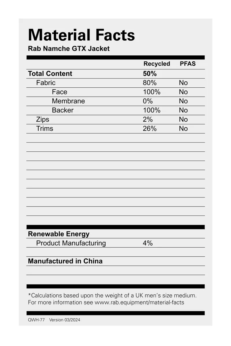 Rab Men's Namche GTX Waterproof Jacket - Graphene-10