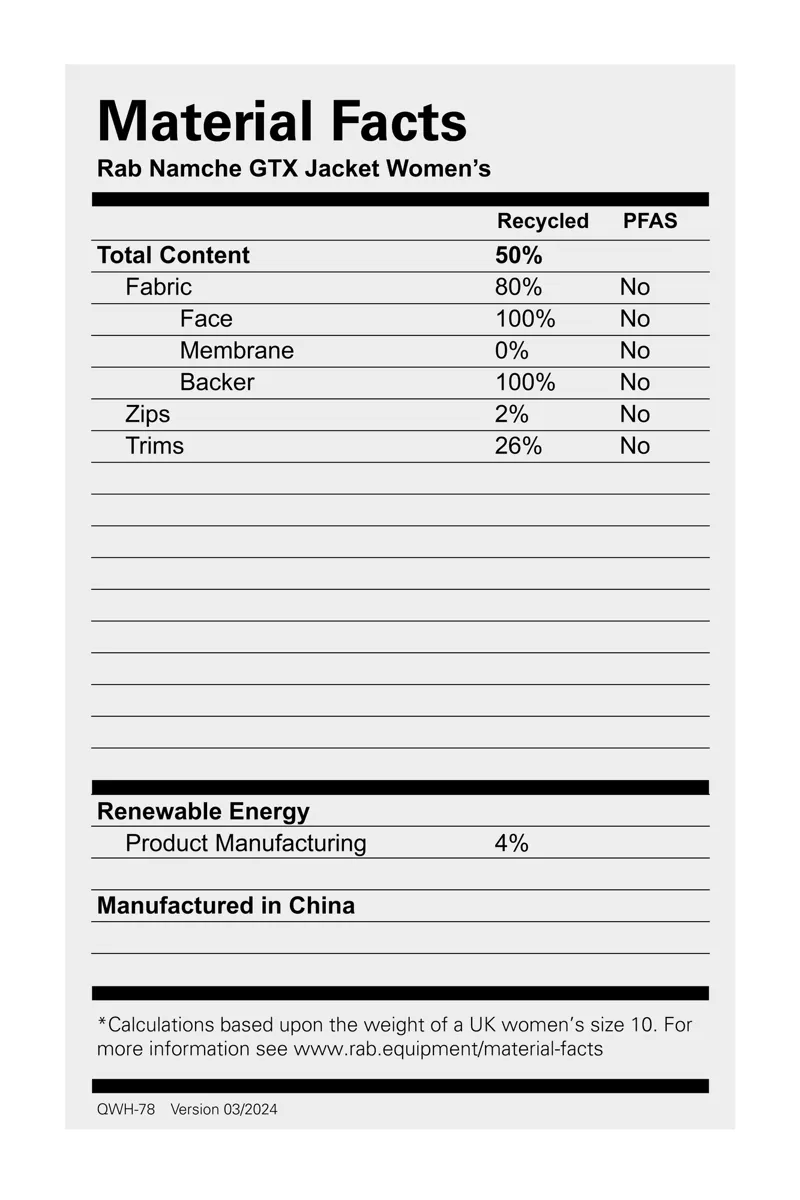 Rab Women's Namche GTX Waterproof Jacket - Dark Fig Green-3