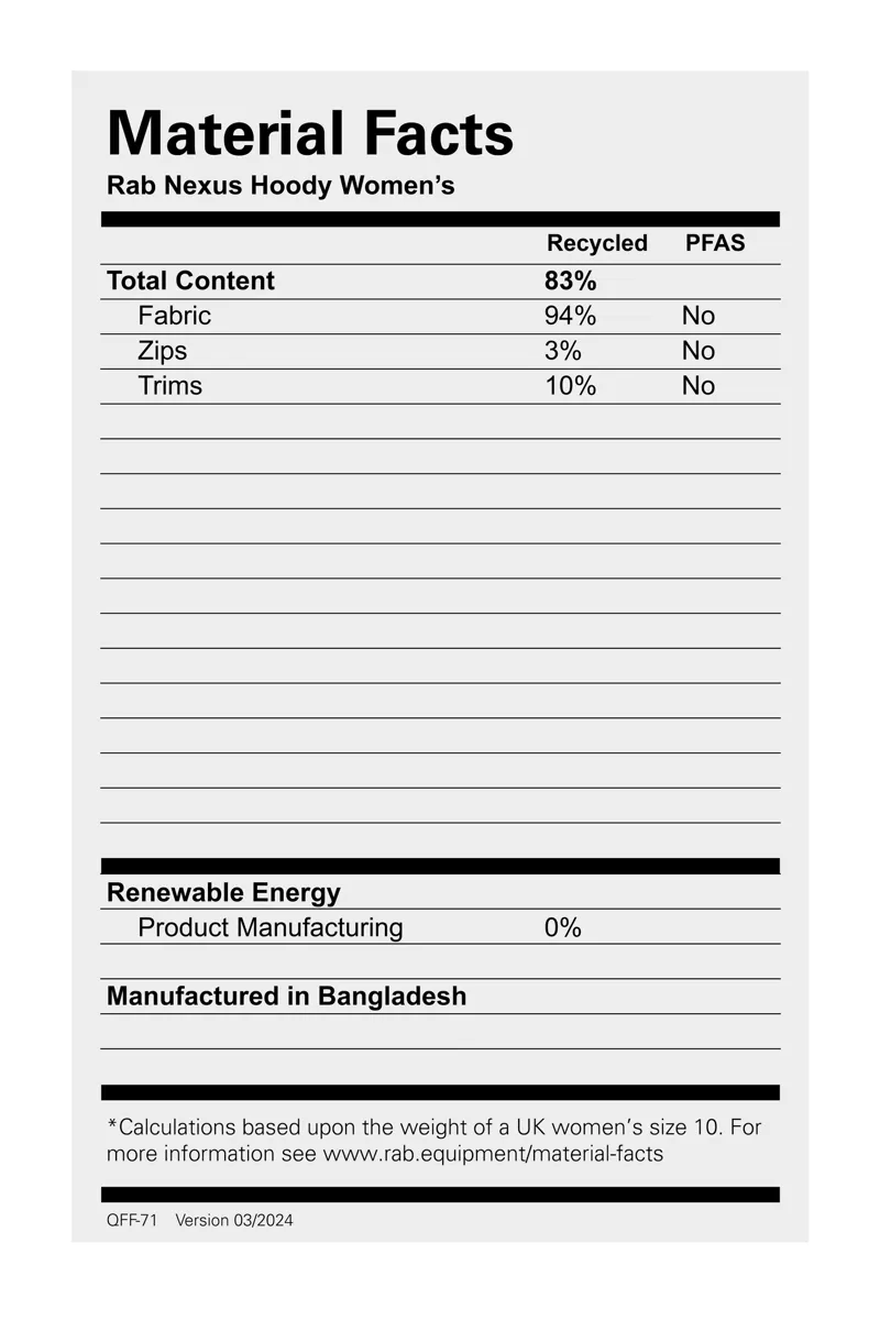 Rab Women's Nexus Hoody - Dark Melba-3