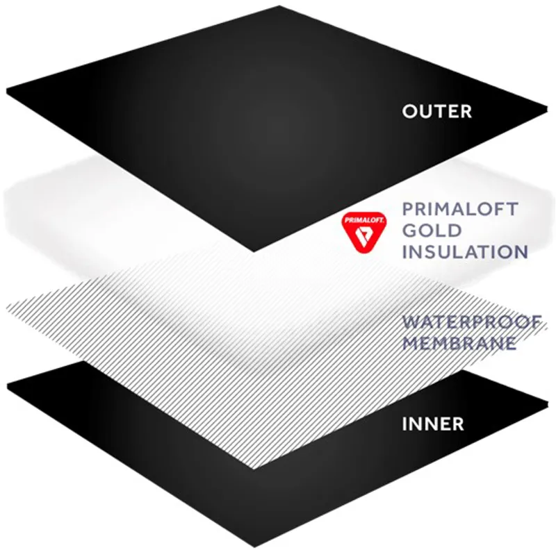 Sealskinz Waterproof Extreme Cold Weather Glove - Black-1