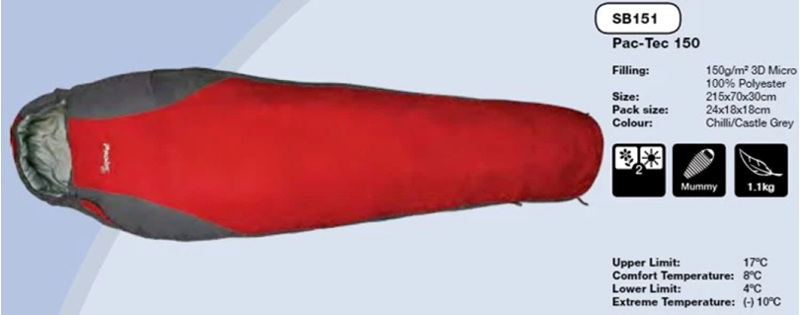 Highlander Pac-Tec 150 - Chilli/Castle Grey-1