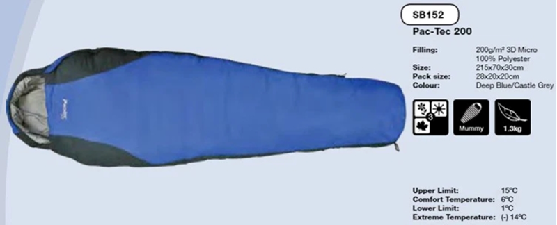 Highlander Pac-Tec 200 - Deep Blue/Castle Grey-1