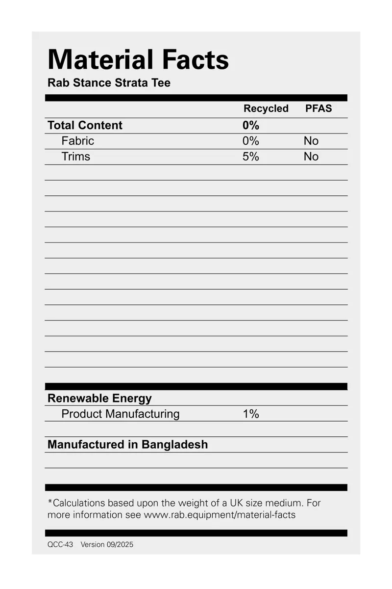 Rab Men's Stance Strata Tee - Tempest Blue-7