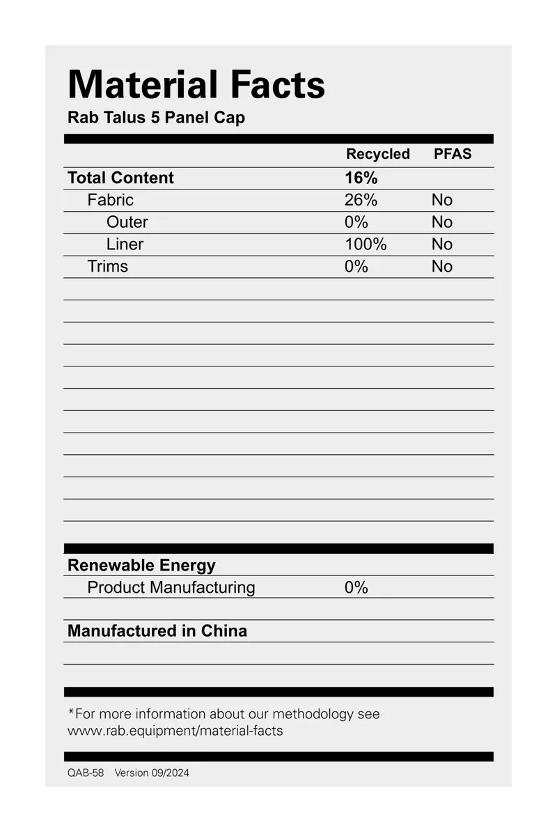 Rab Talus 5 Panel Cap - Light Khaki/Graphene -1
