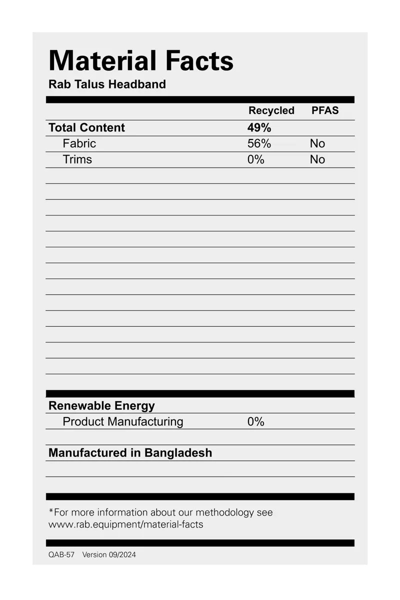 Rab Talus Headband - Hibiscus -2
