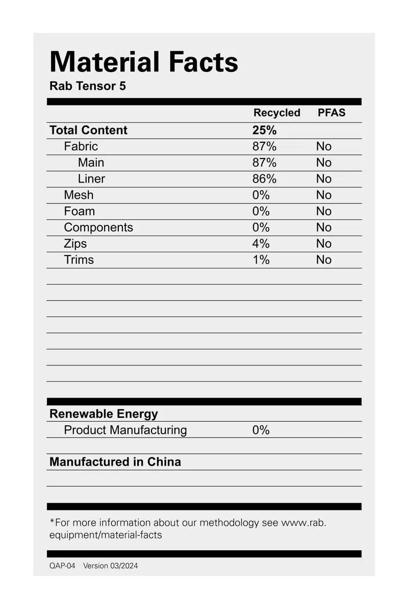 Rab Tensor 5 Litre Lightweight Pack - Deep Ink-6