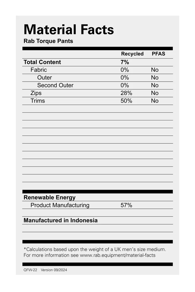 Rab Men's Torque Pants - Maya Blue-2