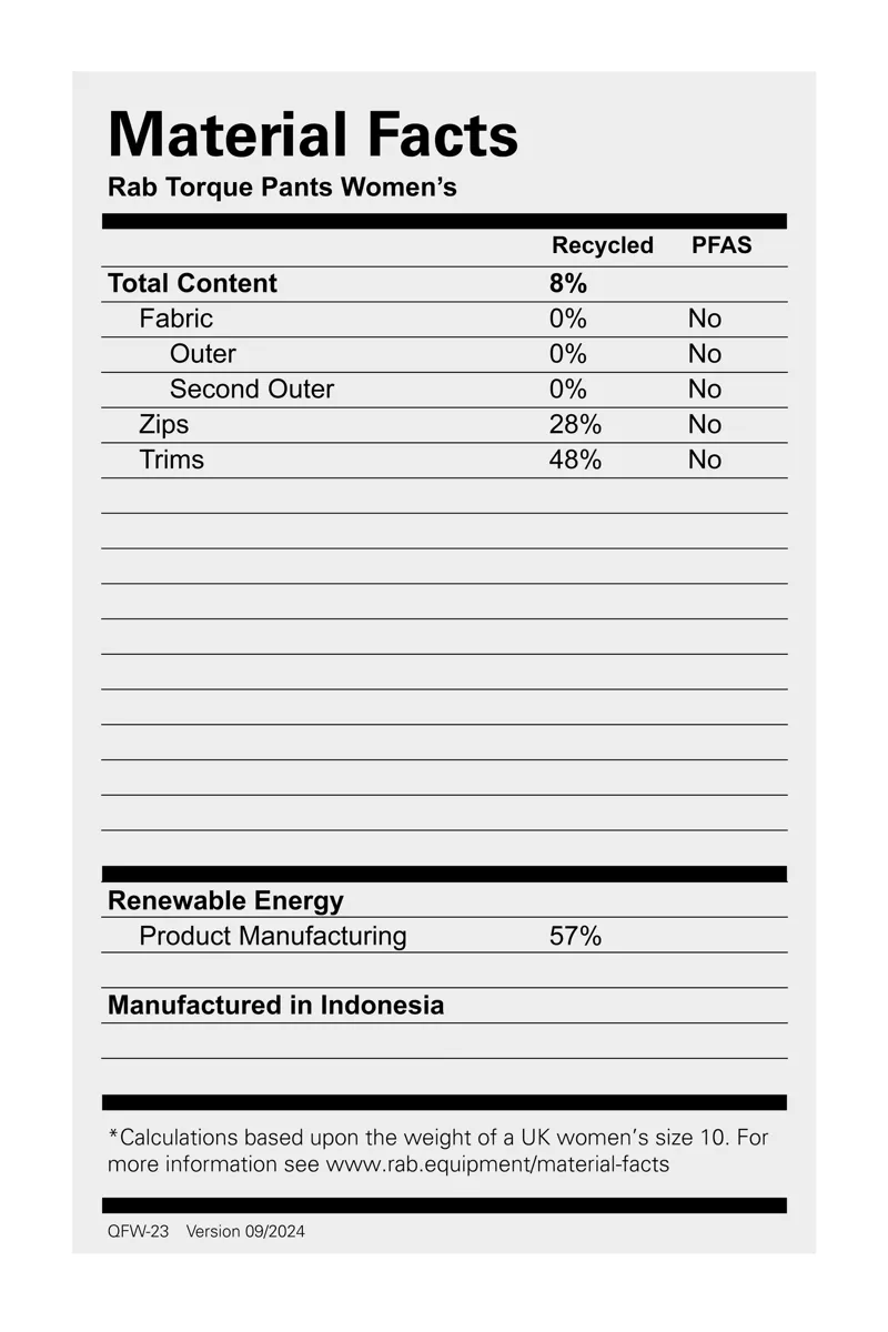 Rab Women's Torque Pants - Black-1