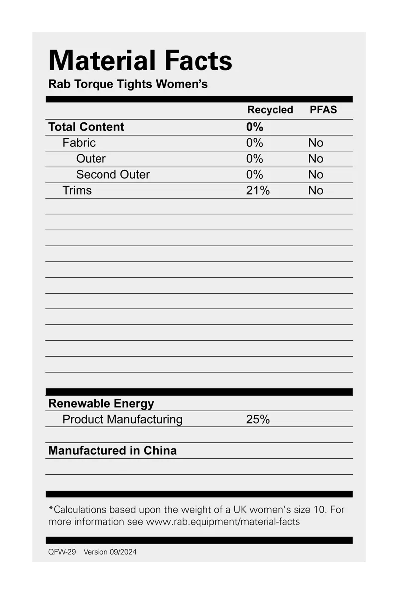 Rab Women's Torque Tights - Ebony/Black-2