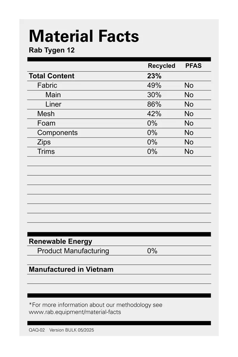 Rab Tygen 12 Litre Lightweight Pack - Graphene-9
