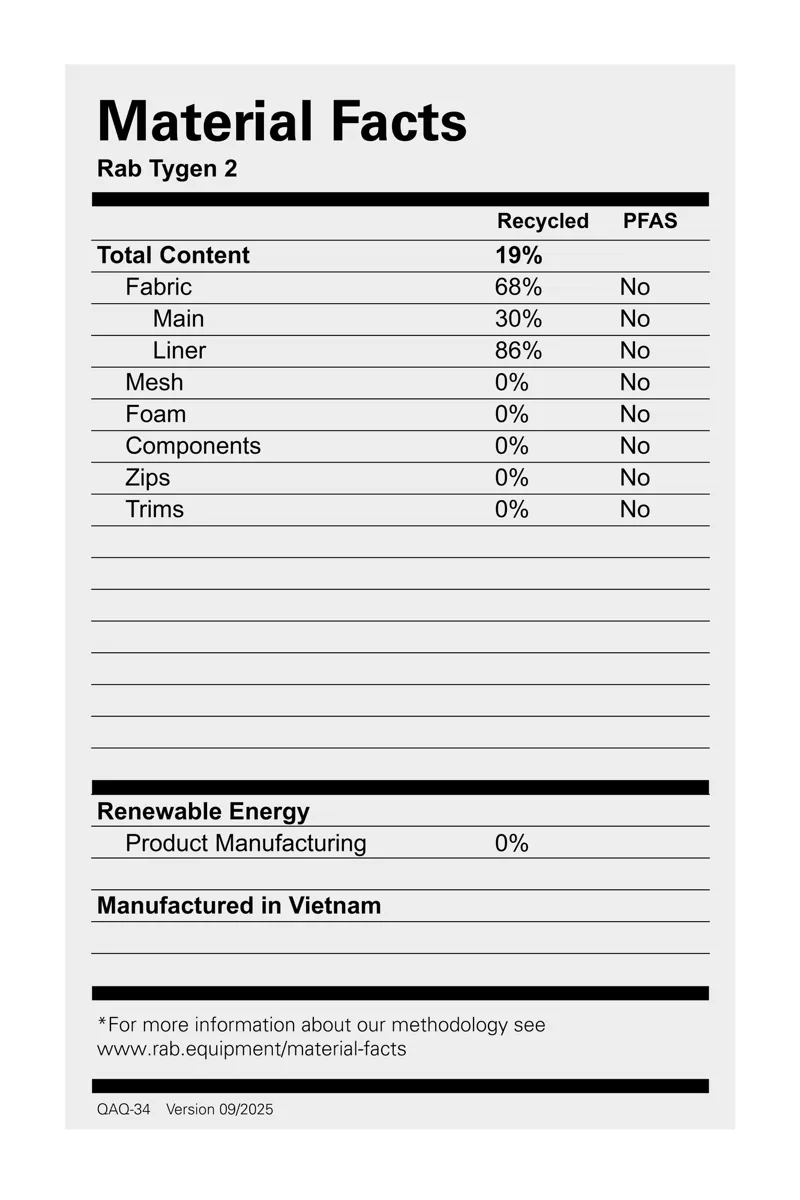 Rab Tygen 2 Litre Belt Pack/Cross Body Bag - Black-10