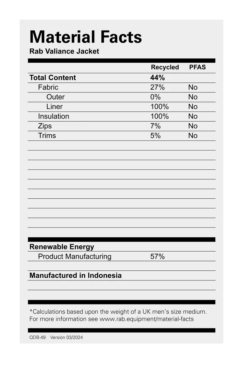 Rab Men's Valiance Waterproof Down Jacket - Tempest Blue-3