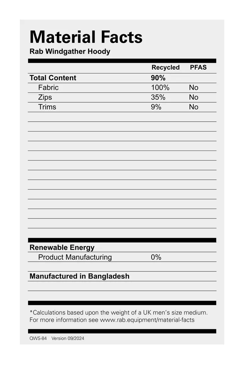 Rab Men's Windgather Hooded Jacket - Black-2