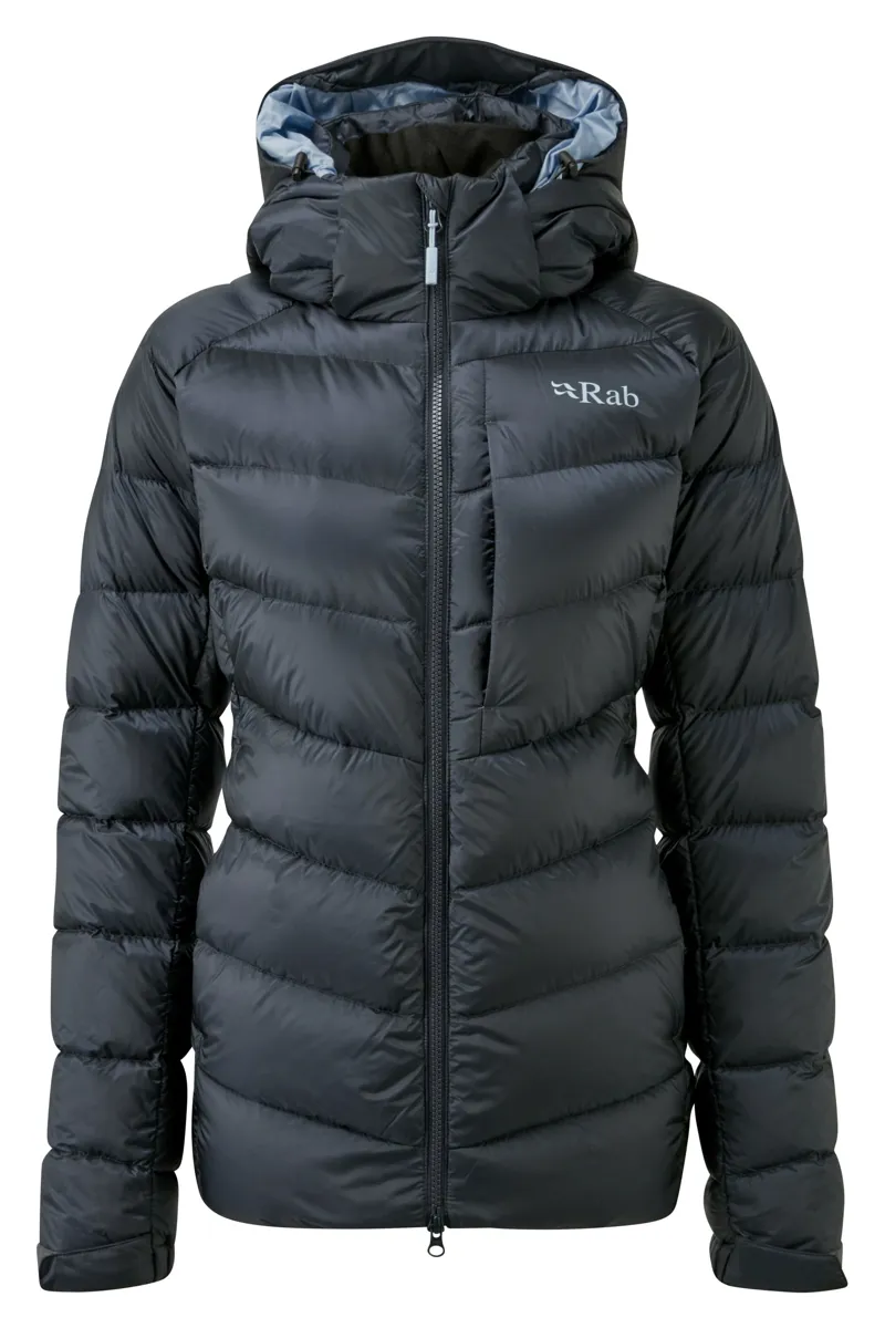 Rab top axion pro