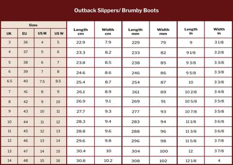 Gumbies Men's Outback Slipper - Grey/Charcoal-5