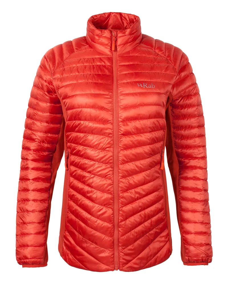 Rab sales dark horizon