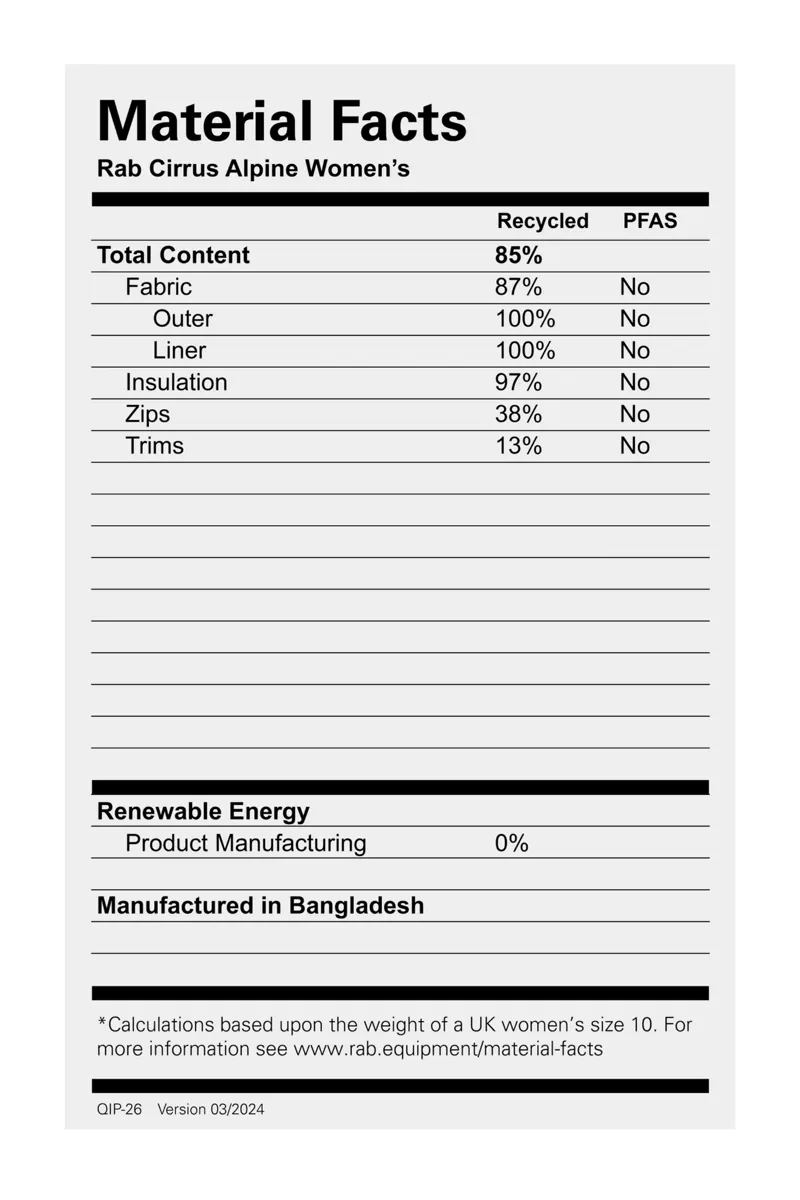 Rab Women's Cirrus Alpine Insulated Hooded Jacket - Dark Fig Green-2
