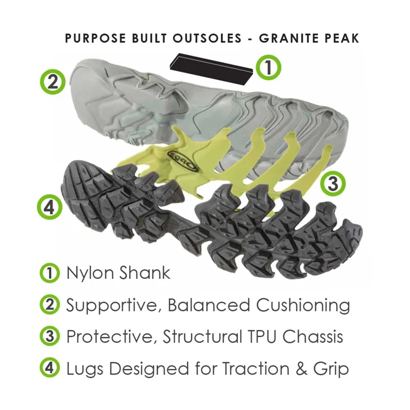 Oboz Women's Bridger Mid B-DRY - Rio Red-7