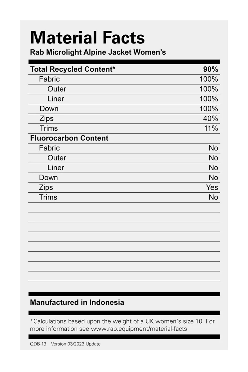 Rab Women's Microlight Alpine Down Jacket - Army-2