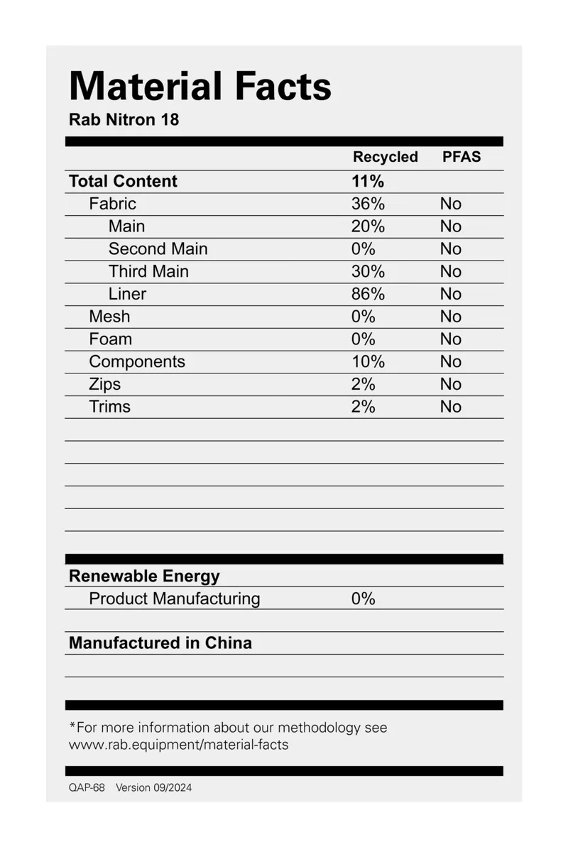 Rab Nitron 18 Litre Lightweight Pack - Mulberry-9