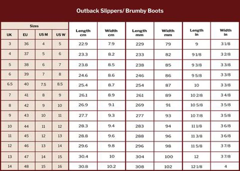 Gumbies Women's Outback Slipper - Grey/Purple-5