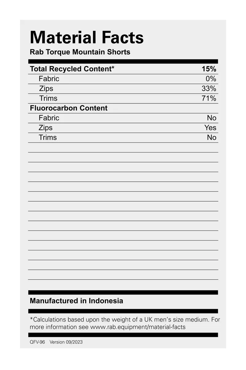 Rab Men's Torque Mountain Shorts - Graphene/Anthracite-2