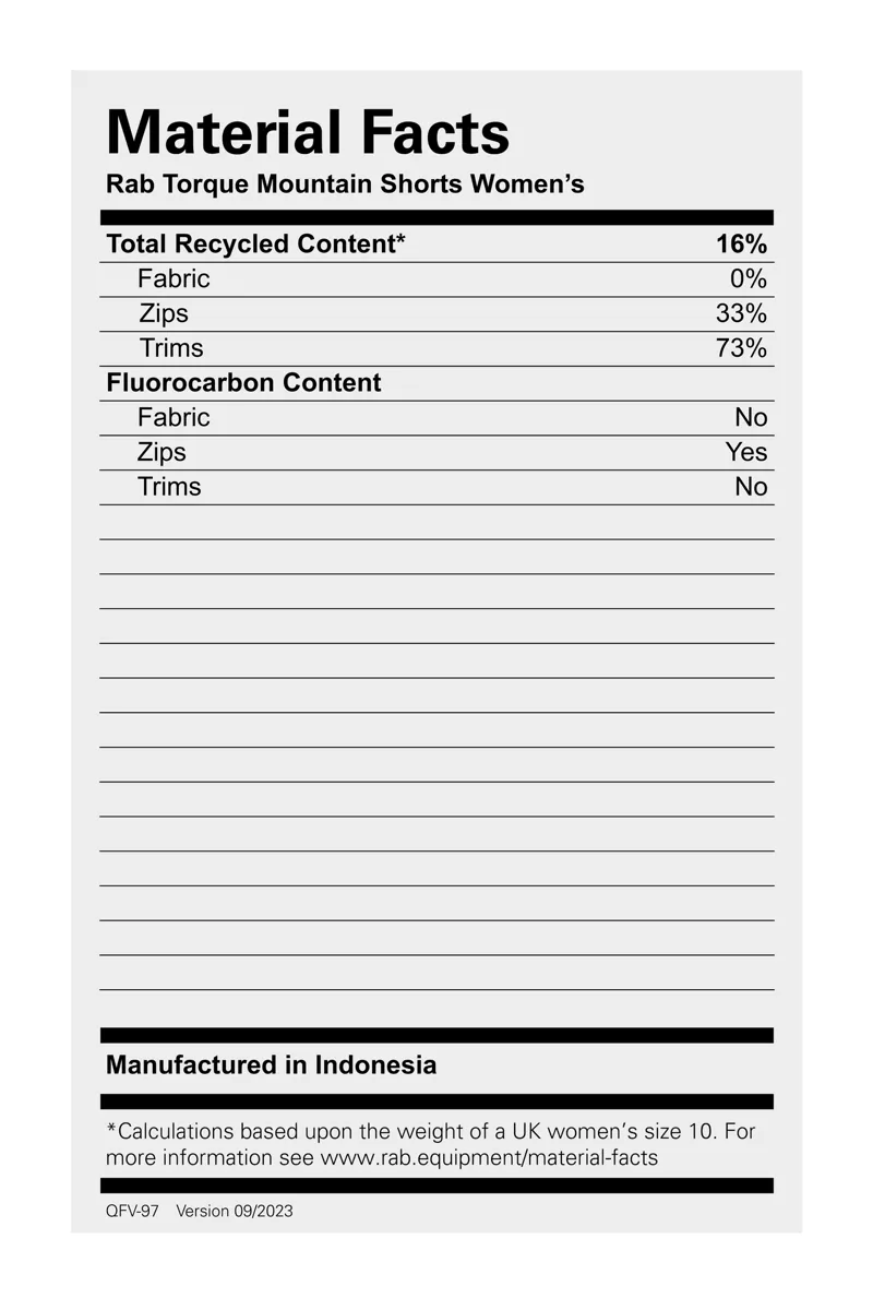 Rab Women's Torque Mountain Shorts - Anthracite/Black-5